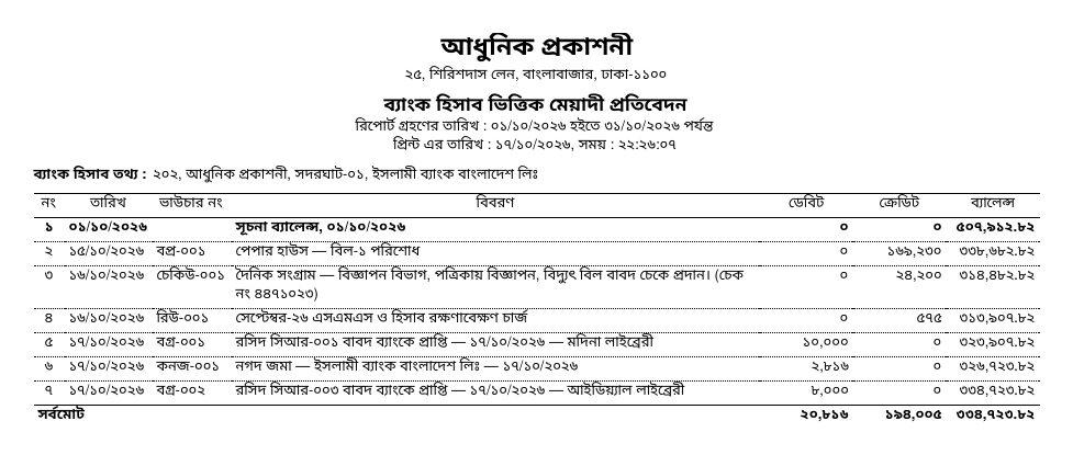 ব্যাংক হিসাব ভিত্তিক মেয়াদি প্রতিবেদন