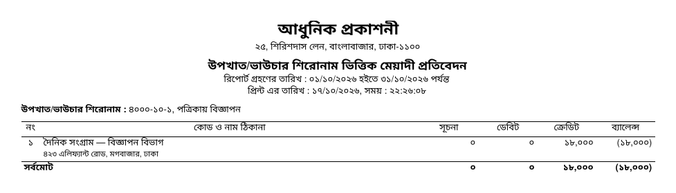 উপখাত ভিত্তিক মেয়াদি প্রতিবেদন