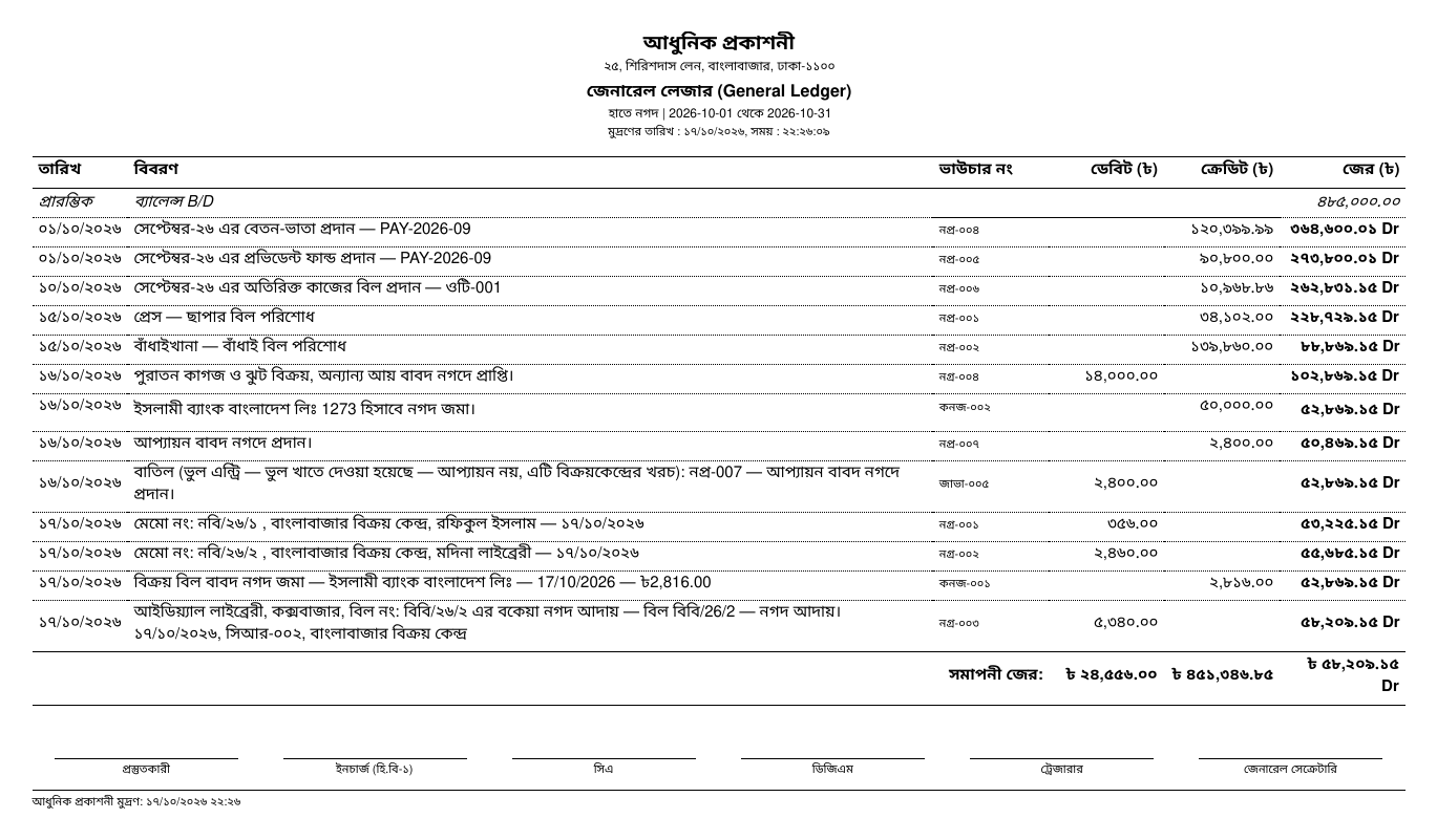 জেনারেল লেজার — হাতে নগদ