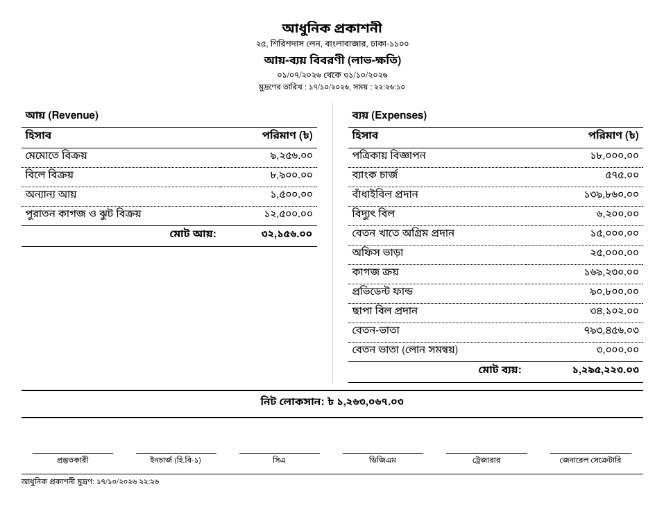 আয়-ব্যয় বিবরণী