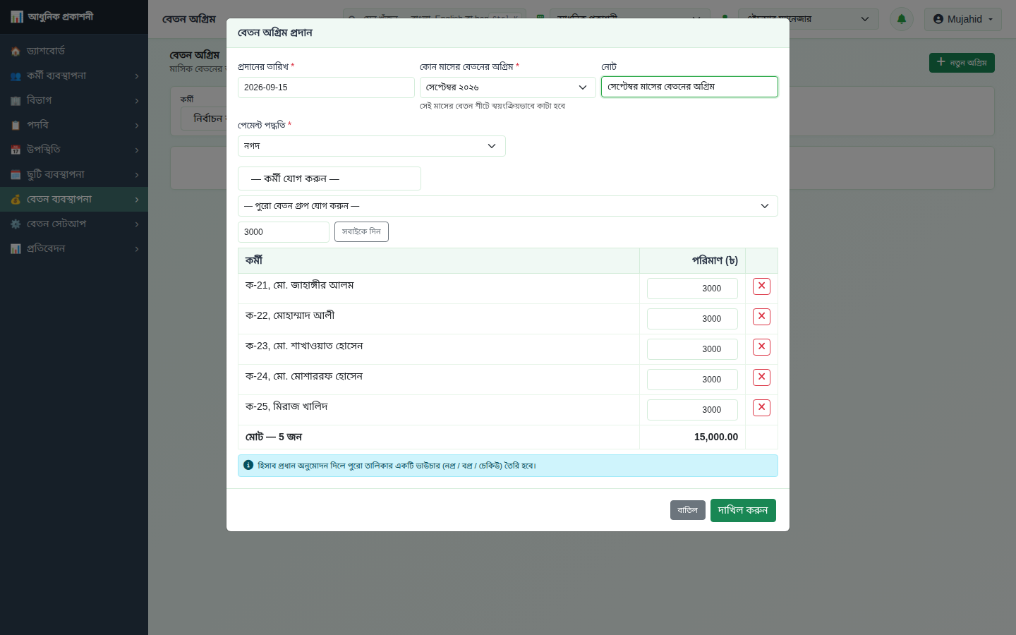 ৫ জনকে ৳৩,০০০ করে অগ্রিম