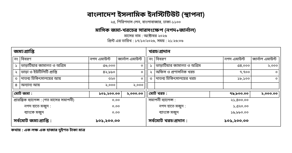 মাসিক জমা-খরচ (নগদ + জার্নাল)