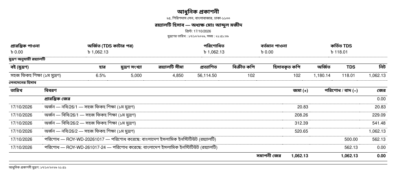 রয়্যালটি হিসাবের প্রিন্ট