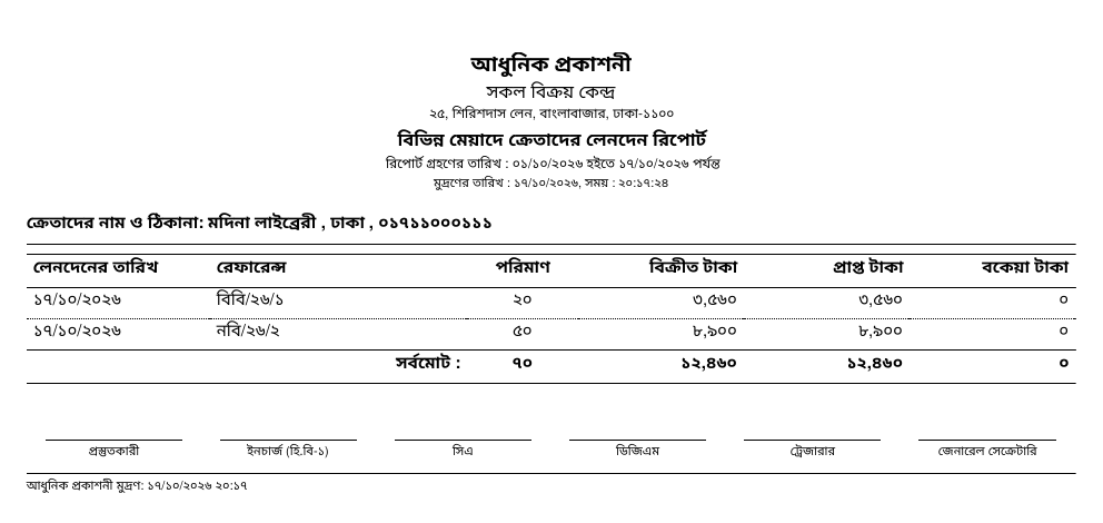 মদিনা লাইব্রেরী