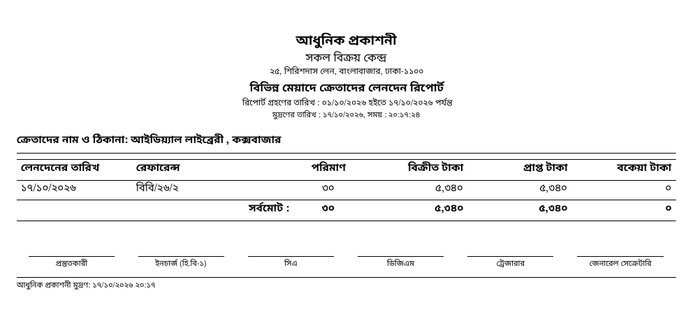 আইডিয়্যাল লাইব্রেরী