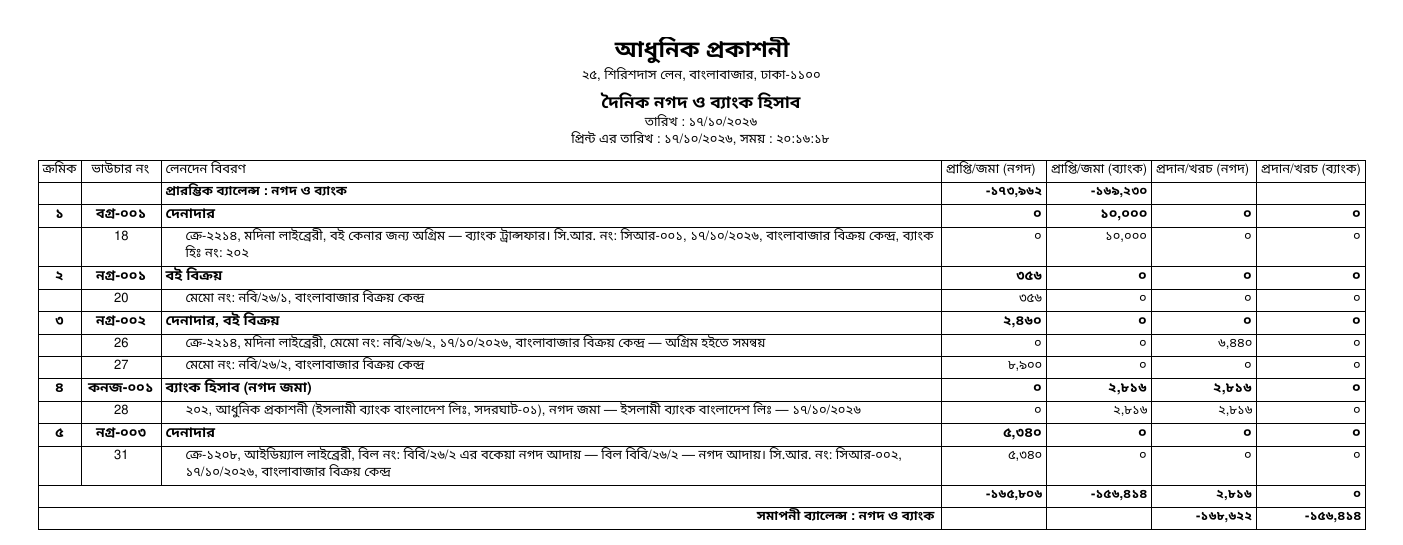 দৈনিক নগদ ও ব্যাংক হিসাব