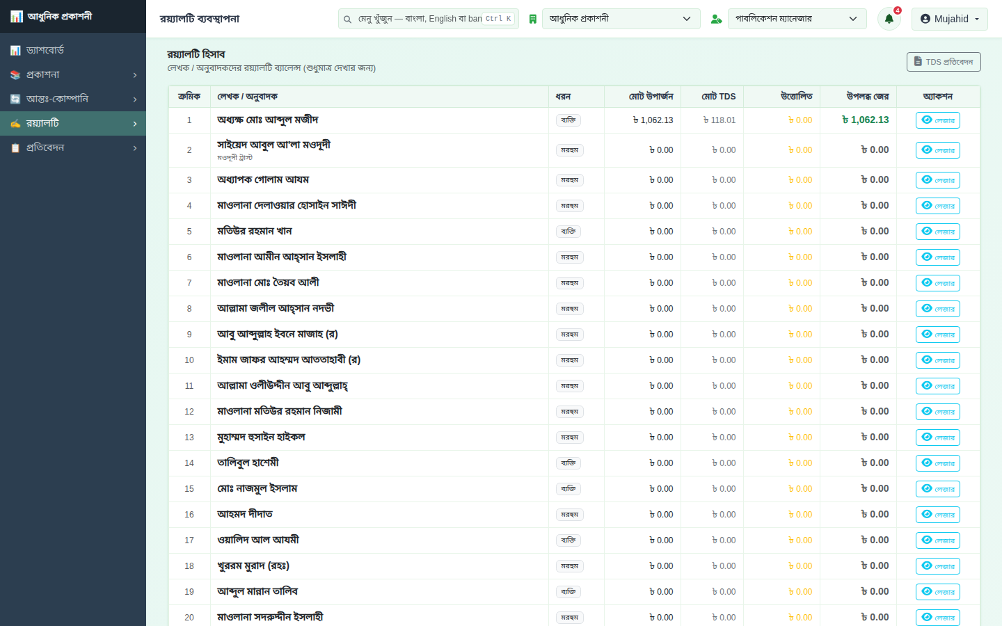 রয়্যালটি হিসাব